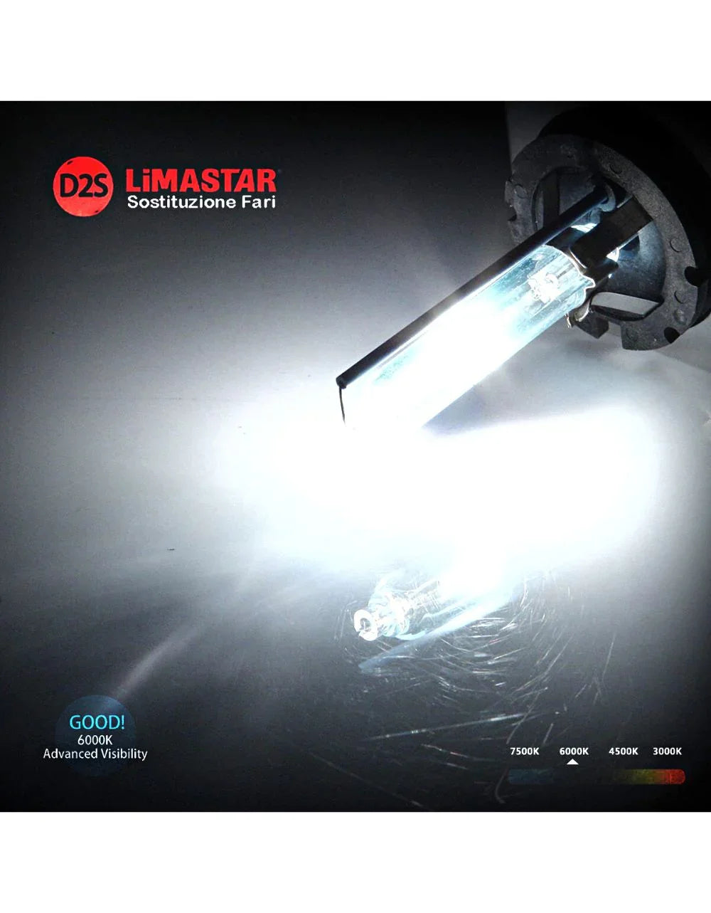 Mercedes E W211 2002-2006 Set Lampade Xenon D2S 6000K Bianco - autorivallo
