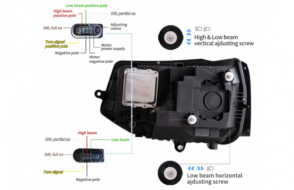 VW T5 Facelift 2010-2015 Fari Anteriori Full LED DRL Frecce Sequenziali